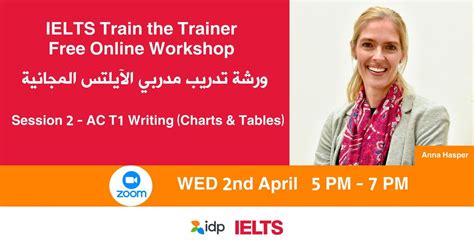 IELTS Train the Trainer Online Workshop, Online event, Amman, Jordan, 2 ...
