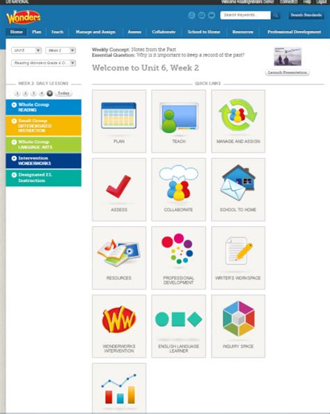 Image result for Wonders Reading Program