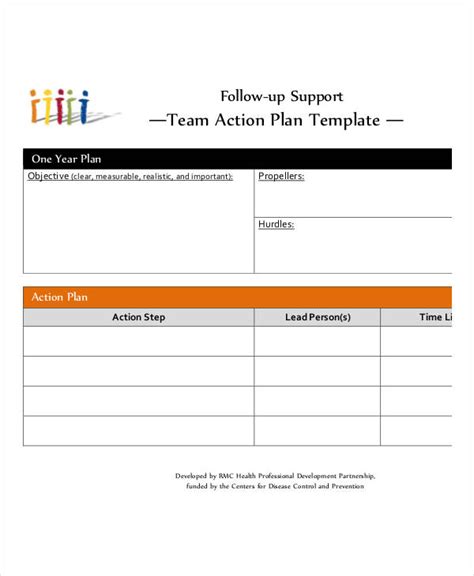 Image result for Team Development Plan Sample