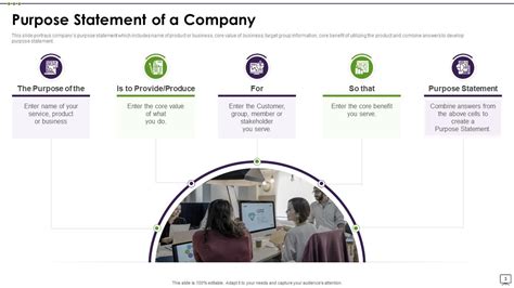 Image result for Research Purpose Statement PowerPoint Examples