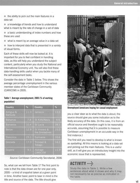 A Level Economics Lessons 的图像结果