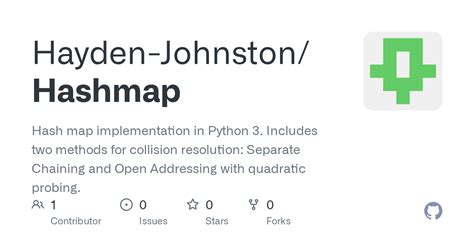 Image result for Graph HashMap Python