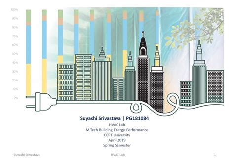 HVAC Lab - Portfolio 2019 | CEPT - Portfolio