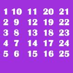 Image result for Number Square Pattern in Java