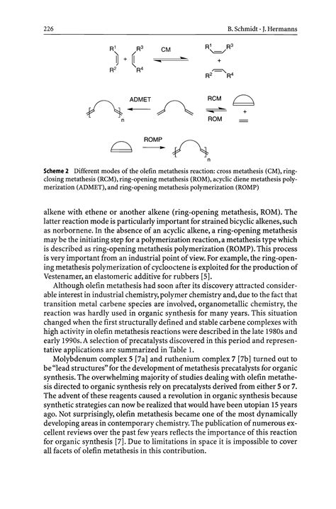 ROMP metathesis reaction - Big Chemical Encyclopedia