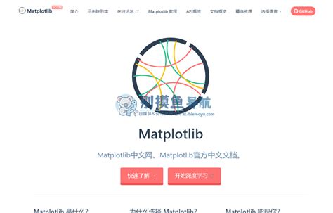 Org-Babel Matplot Image 的图像结果