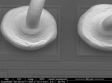 Image result for Decapsulation Process