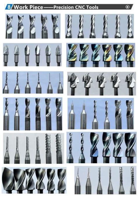 Image Measuring Instrument 的图像结果