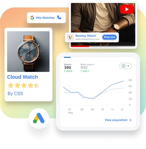 Sell to Customers on Google and YouTube - Shopify India