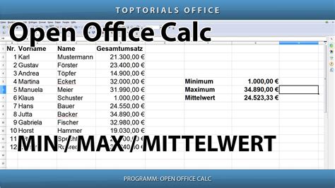 MIN, MAX & MITTELWERT in OpenOffice Calc anwenden