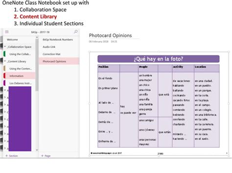 OneNote Class Notebook Examples 的图像结果