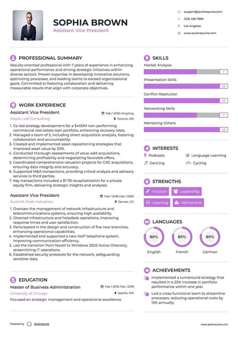 10+ Assistant Vice President Resume Samples & Templates for 2025