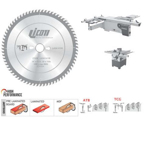 T.C.T. Panel Saw Blade - LASB 1080T