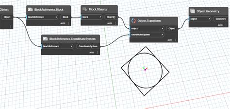 Image result for Civil 3D Dynamo Tutorial