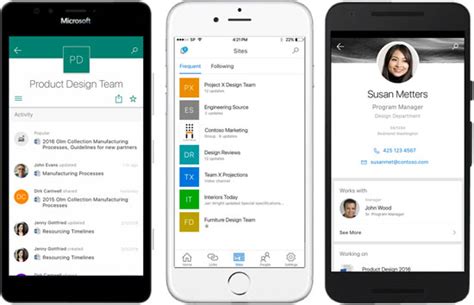 Image result for How to Use SharePoint App