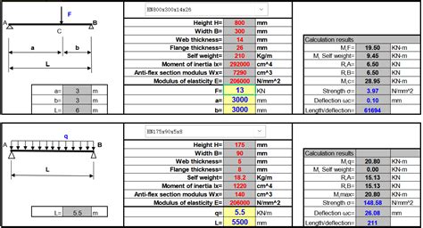 Image result for Beam Load Calculation Sheet