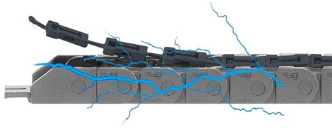 Energy chains for special and extreme environments | igus India