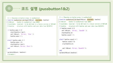 MATLAB GUI Matrice 的图像结果