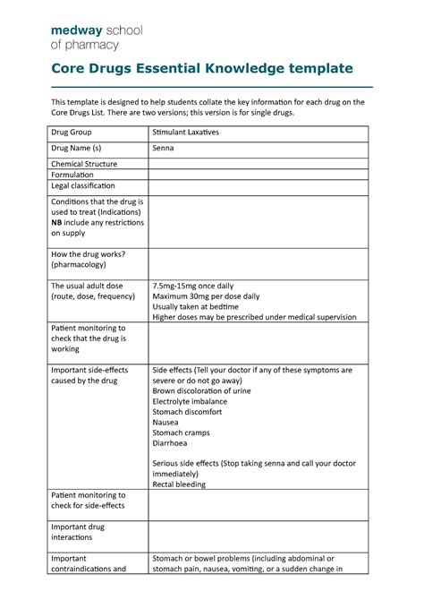 Image result for Core Drugs Script