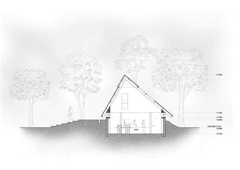 Immunity | CEPT - Portfolio