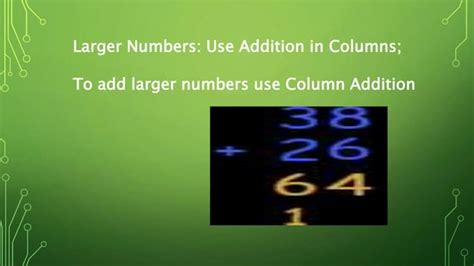 Image result for Basic Math Lecture