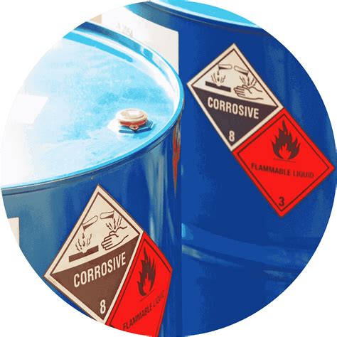 GHS Label Requirements for Safe and Compliant Labeling | GMP Labeling