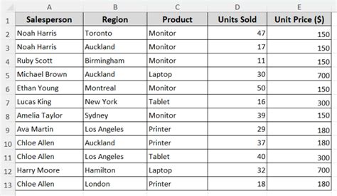 Image result for Absolute vs Relative Reference Excel
