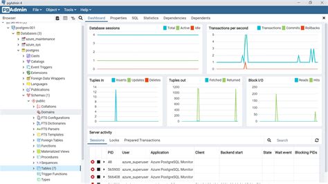 Image result for pgAdmin SQL Tool Command