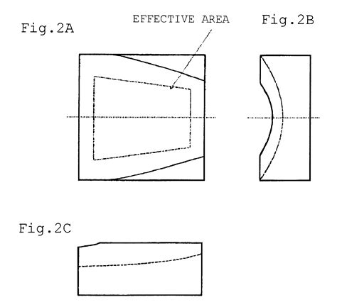 Spherical Grinding Machine 的图像结果