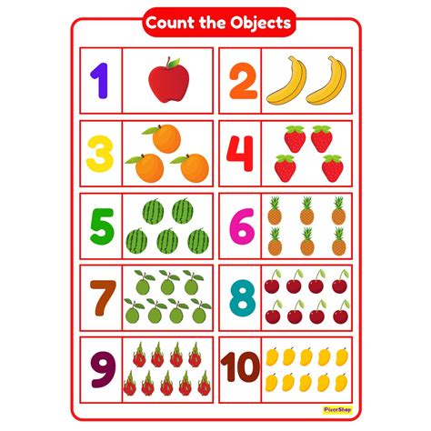 Numbers 1-10/Interactive Number Chart with Velcro/Laminated Educational ...
