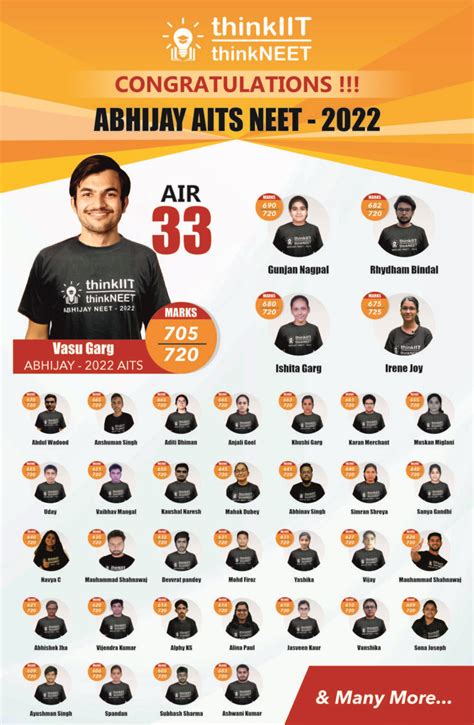 Abhijay AITS – Entrance Exam Test Series