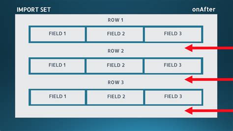 Image result for Example of Reference Filed in ServiceNow Transform Map