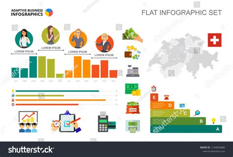 BarChart 的图像结果