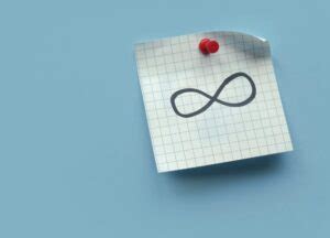 End While Loop Python 的图像结果