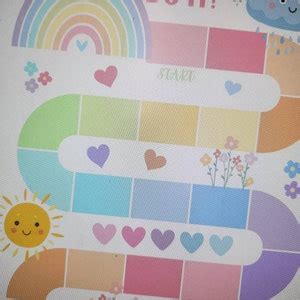 Reading Progress Chart 的图像结果