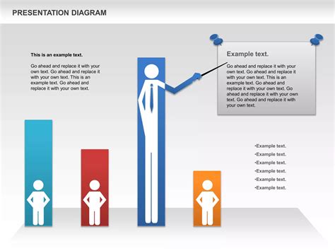 Presentation Process 的图像结果