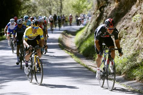 Image result for Cycling Programming Code Visual