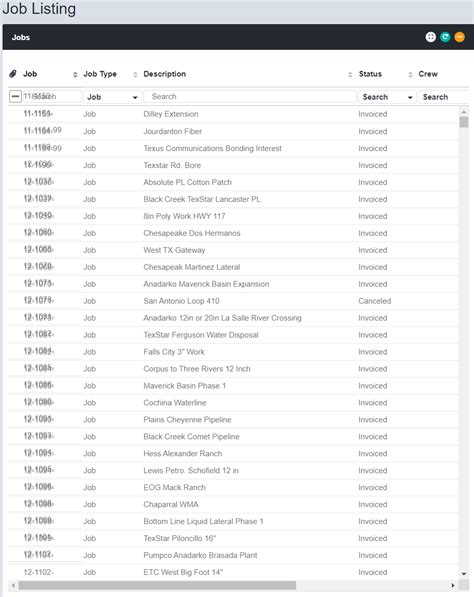 Image result for DataTable Multiple Columns
