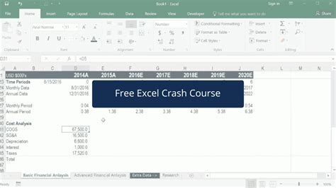 Image result for Excel Spreadsheet Formulas