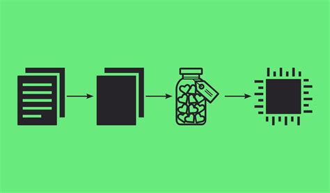 Image result for How Many Types of Modules in Java