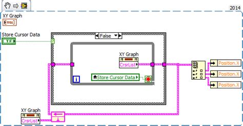 Image result for Simulation Loop Location LabVIEW