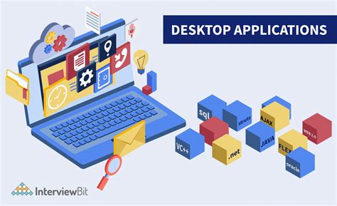 What App to Use for JavaScript 的图像结果