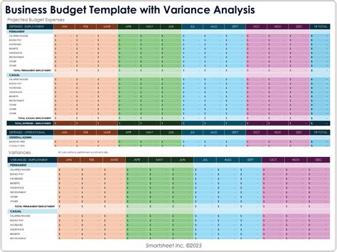 Free Excel Financial Planning Templates: Business & Personal