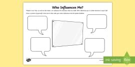 CfE Second Level My Influences Worksheet / Worksheet