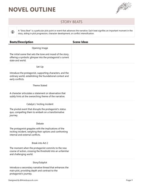 6 Genre Specific Templates to Outline Your Novel