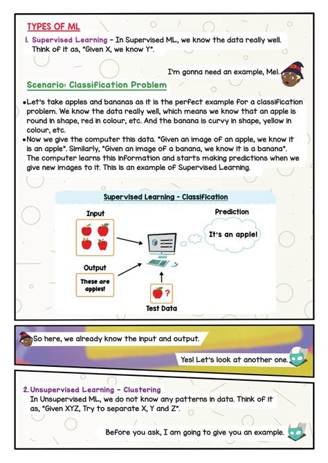 Types of Software Grade 8 Animation 的图像结果