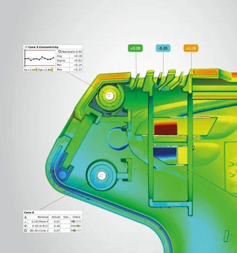 Tolerancing Service - Geometric Dimensioning Tolerancing Service Trader ...