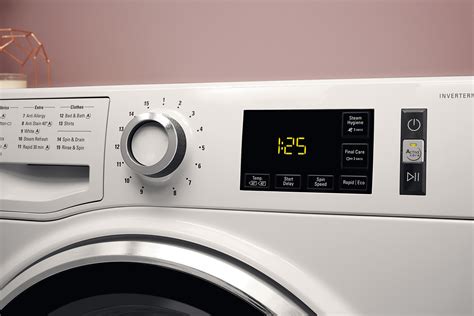 Image result for Washing Machine Signs