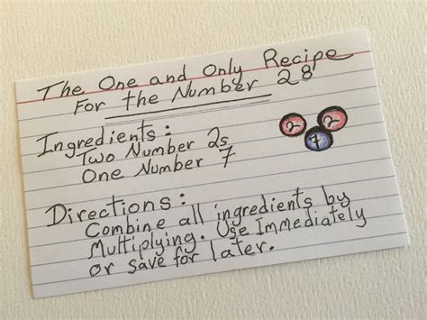 Why Complex Numbers 的图像结果