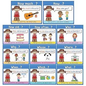 Buy Learning Chart Question Wrds 11P Online at Low Prices in India ...